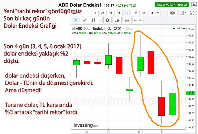 2017-ilk-hafta-dx