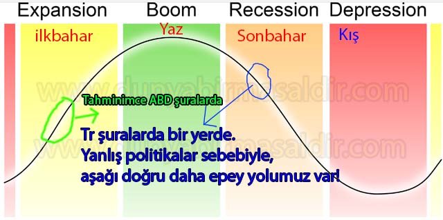 -k-wave-sezon-yerimiz